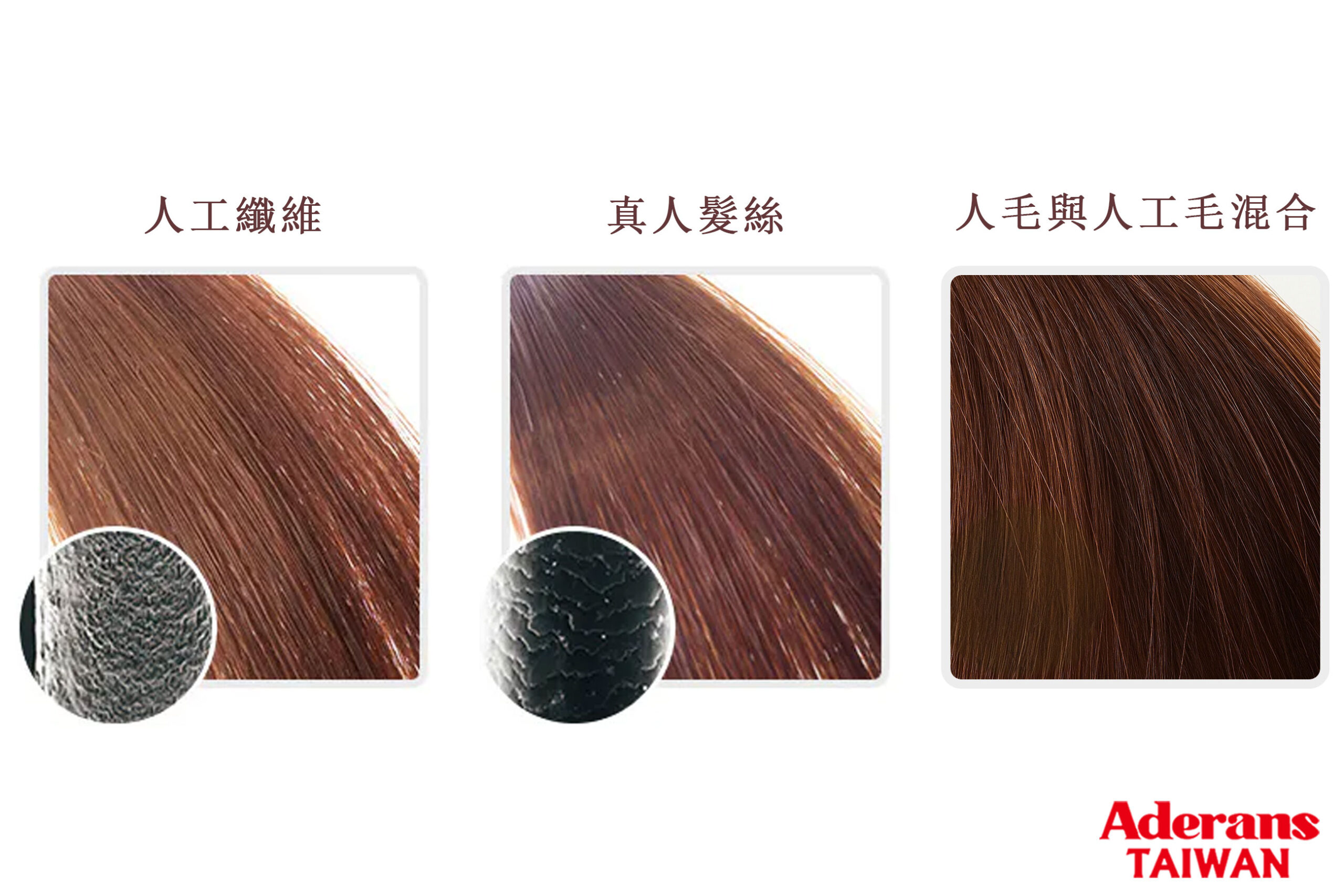 人工髮、真髮、混合髮絲效果示意圖