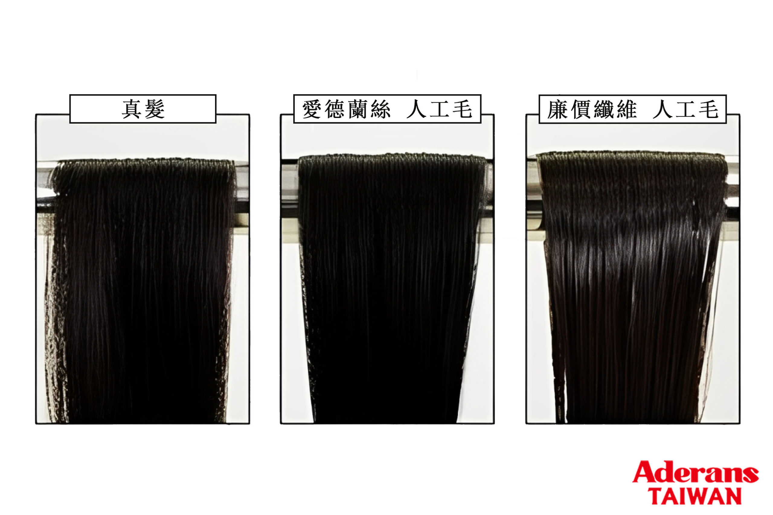 真髮、愛德蘭絲人工髮絲與廉價纖維髮絲對比圖